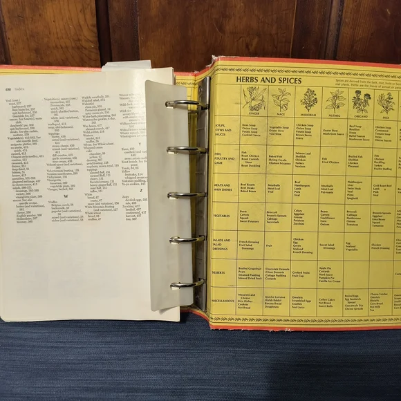 Betty Crocker Red Cookbook - Picture 4 of 9